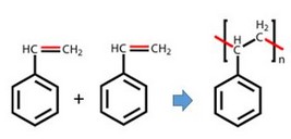 Formula poliestireno
