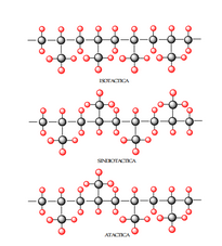 Stereoisomy Thermoplastic Polymers Elastomers And Additives