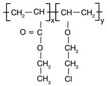 Polyacrylic Thermoplastic Polymers Elastomers And Additives