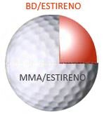 MBS core shell - Polímeros termoplásticos, elastómeros y aditivos