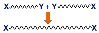 PEPTIZER